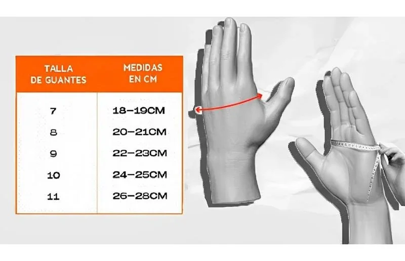 Mapa Pro Guantes Ultranitril 480 T10 46cm (12)